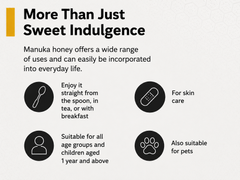 Manuka Honey MGO 1000+