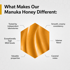 Manuka Honey MGO 800+