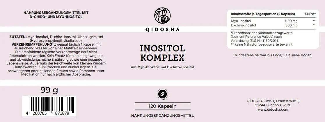 D-Chiro-Inositol and Myo-Inositol – Bio German Store